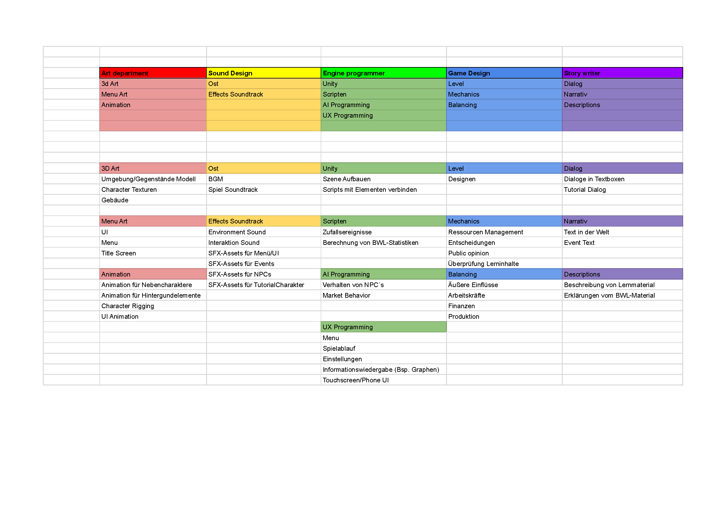 BWL App Backlog_Seite_1 - Copy