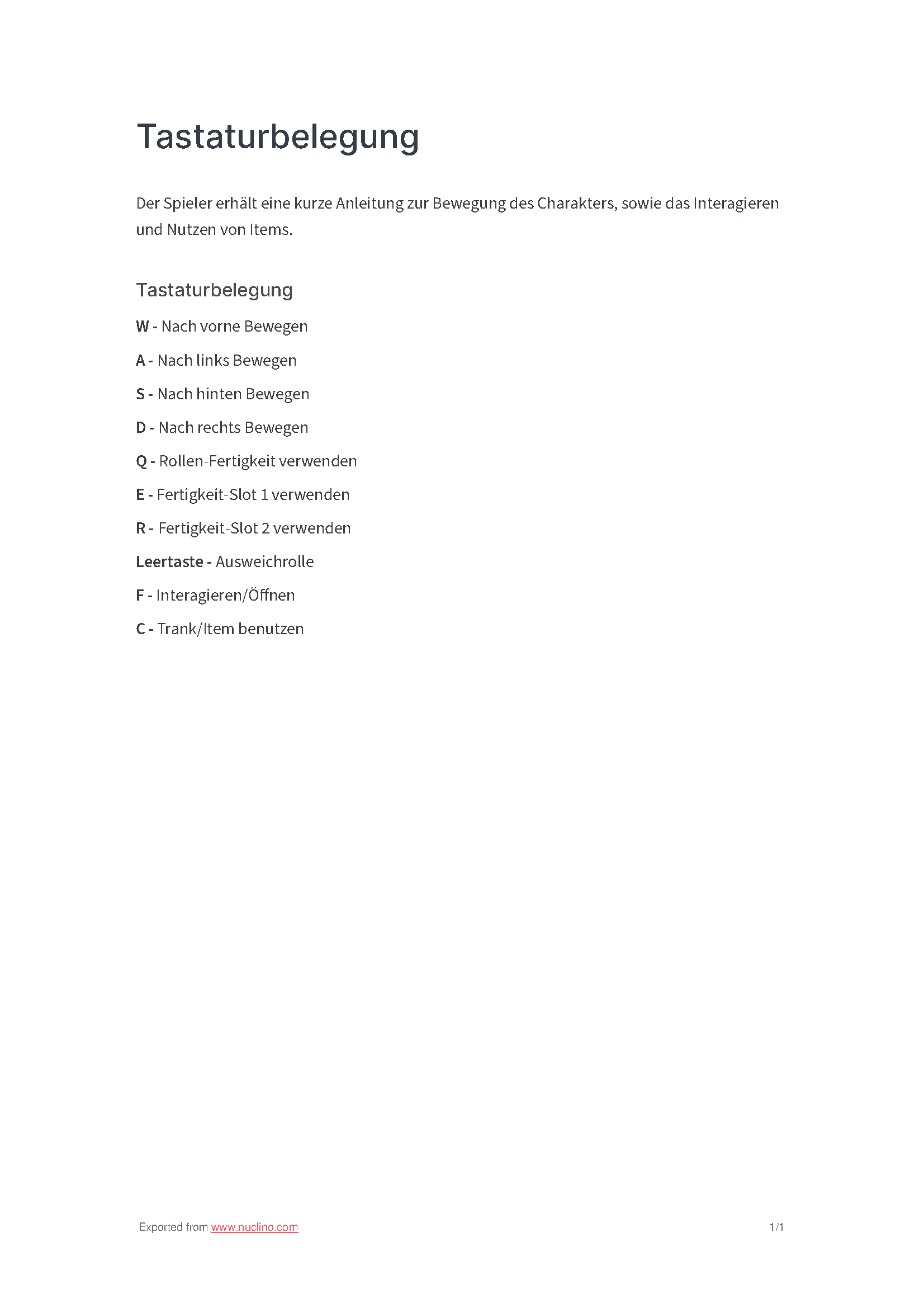 Tastaturbelegung